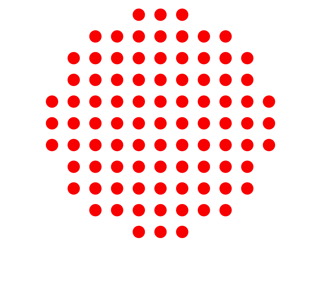 Sony Music Entertainment Baltics